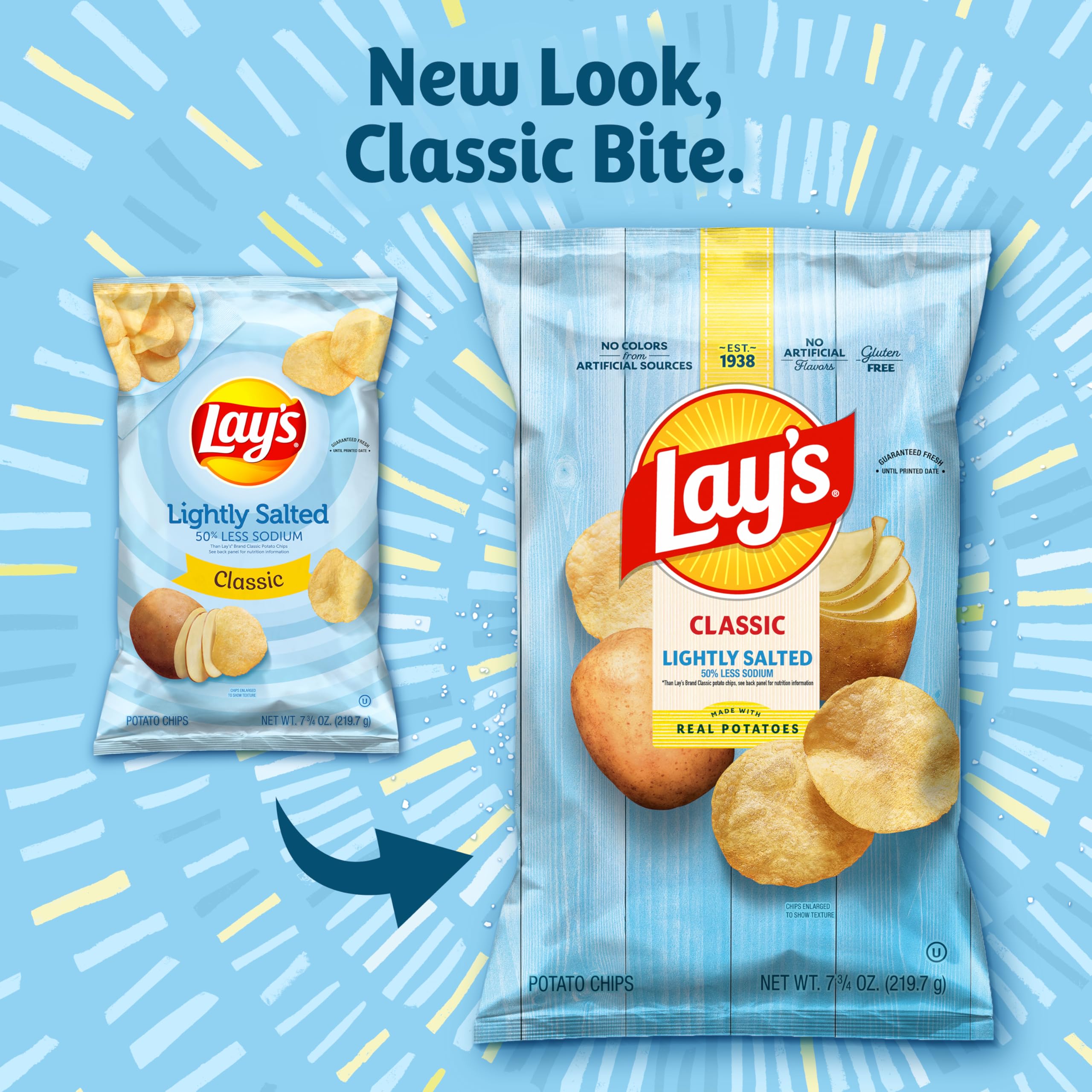 Amazon.com: Lay's Potato Chips, Lightly Salted Snacks, 7.75oz Bag